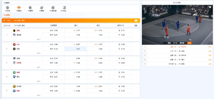 亞博体育擁有獨家VR技術